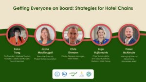 Getting Everyone on Board: Strategies for Hotel Chains